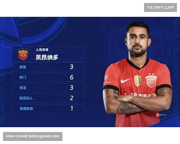 海港外援莱昂纳多连续三轮轰入7球,状态火热 海港外援莱昂纳多连续三轮轰入7球,状态火热